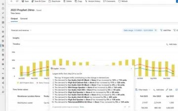 Miniatura Microsoft Dynamics 365 ERP