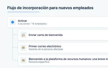 Miniatura PeopleForce