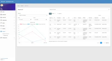 Miniatura Ebox ERP de Mantenimiento