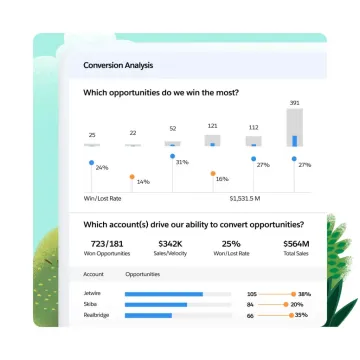 Miniatura Agentforce Sales
