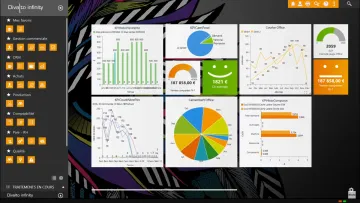 Miniatura Divalto ERP