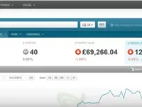 Miniatura Searchmetrics