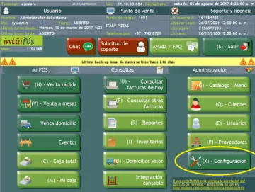 Miniatura Intüipós