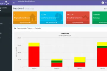 Miniatura Tu Gasto Común