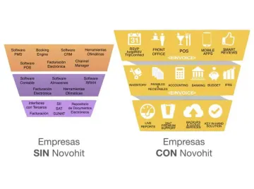 Miniatura Novohit PMS