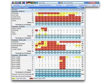 Miniatura Novohit PMS