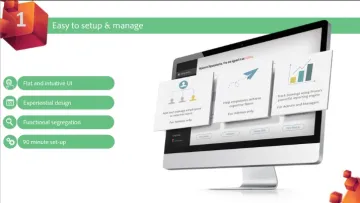 Miniatura Adobe Captivate LCMS