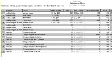 Miniatura Cea - Flotas de Vehículos