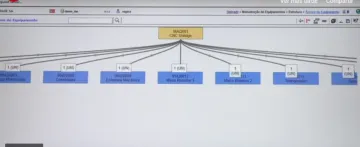 Miniatura SisTrade ERP CMMS