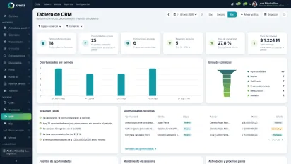 Miniatura Kreski CRM