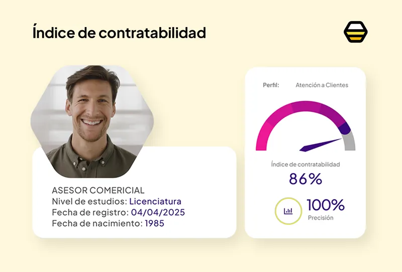 Psicotest