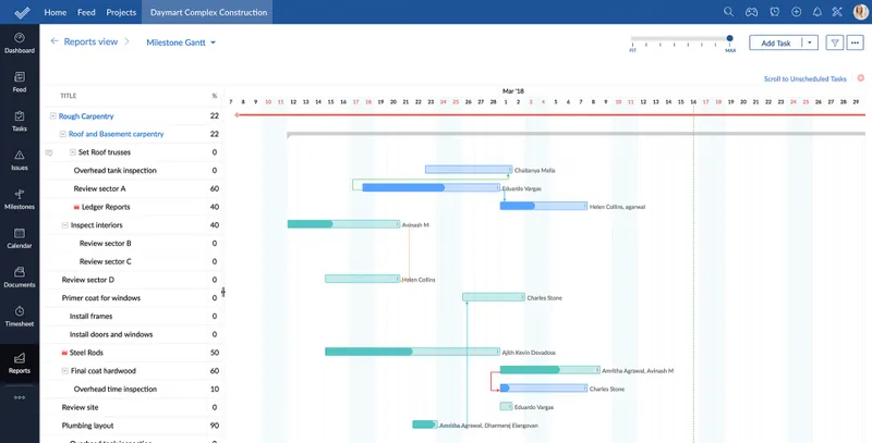 Zoho Projects