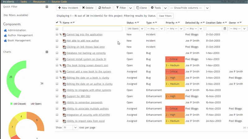 Spira Team Software Scrum