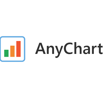 AnyChart JS Charts