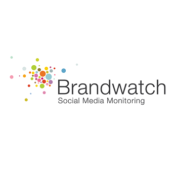 Brandwatch Marketing