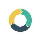 ActiveDEMAND logotipo