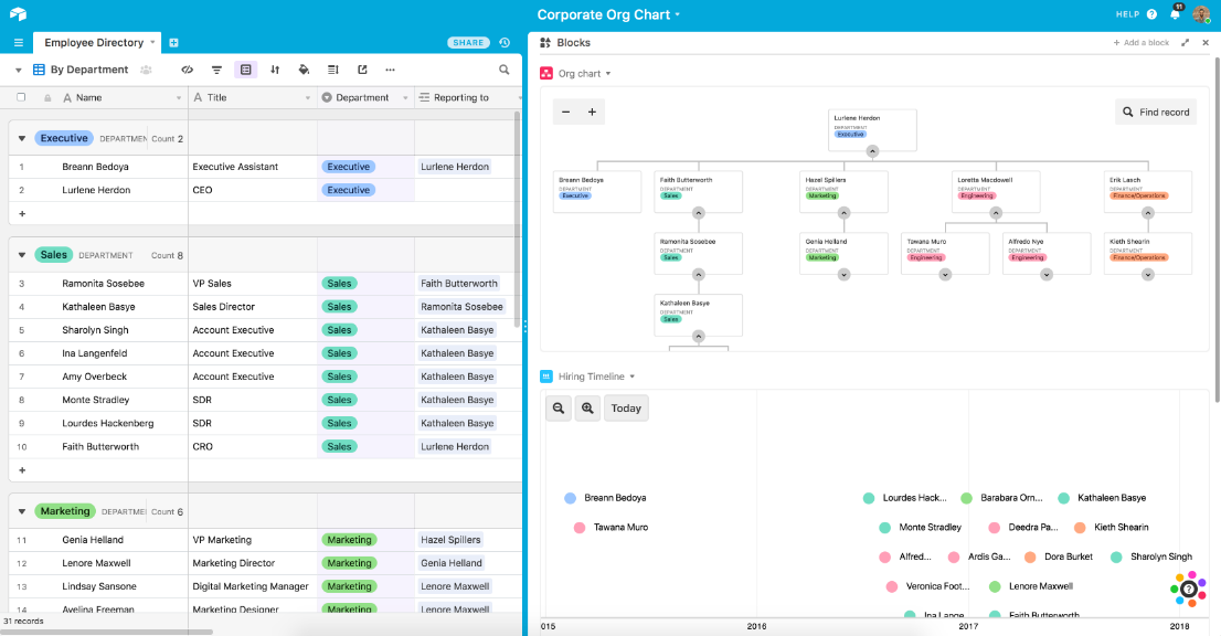 Airtable Gestión de Proyectos  Información, Reseñas y 