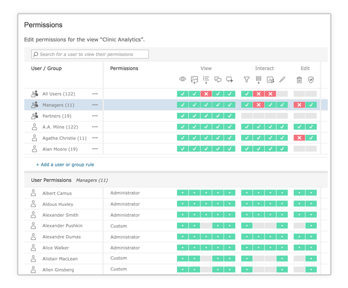 Tableau Server