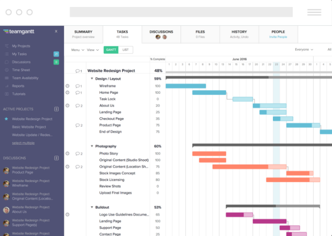 TeamGantt 】Información, Reseñas y Precios  2020 