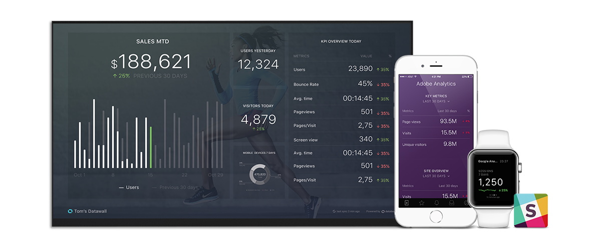 Databox