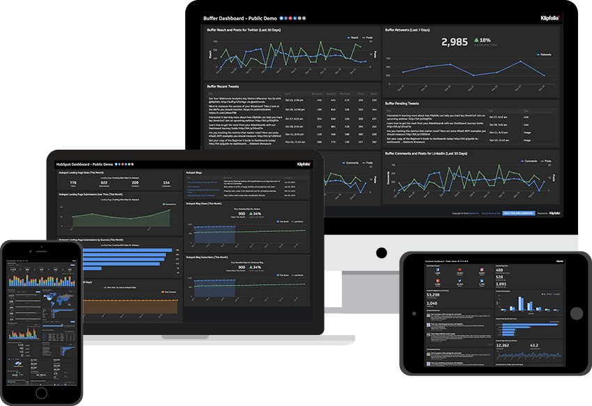 Klipfolio