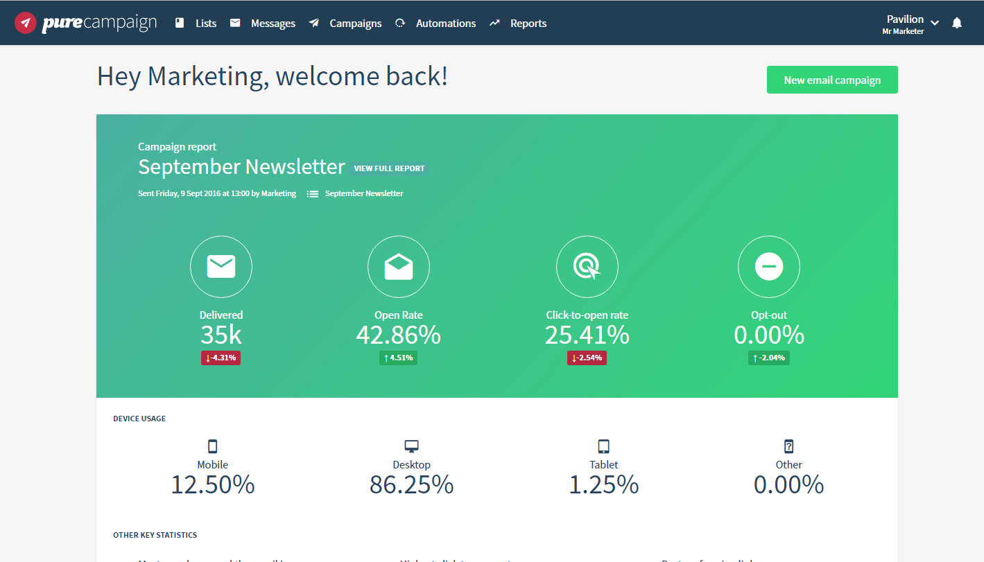 Pure360 Email Marketing