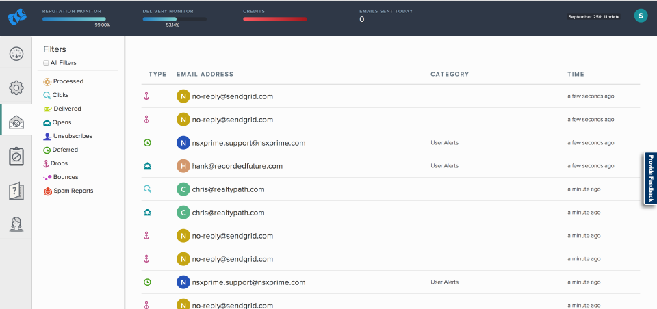 SendGrid
