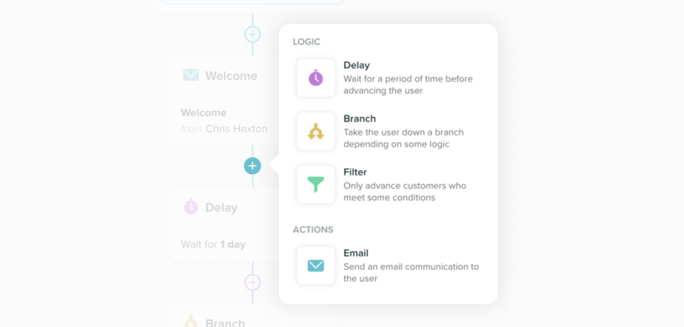 Vero Email Marketing