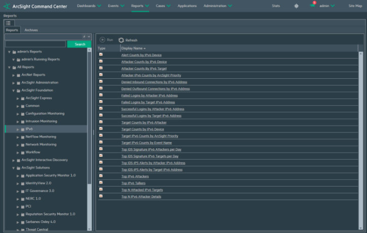 ARCS Gestión Base de Datos