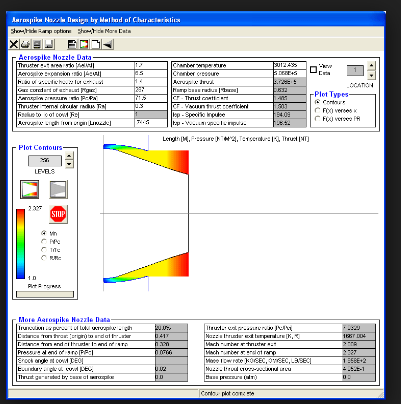 Aerospike