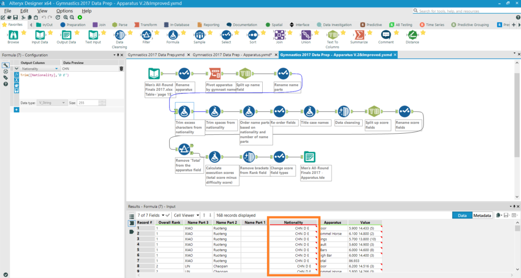 Alteryx Análisis