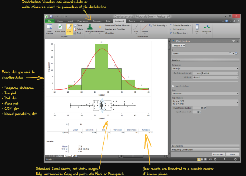 Analyse-it