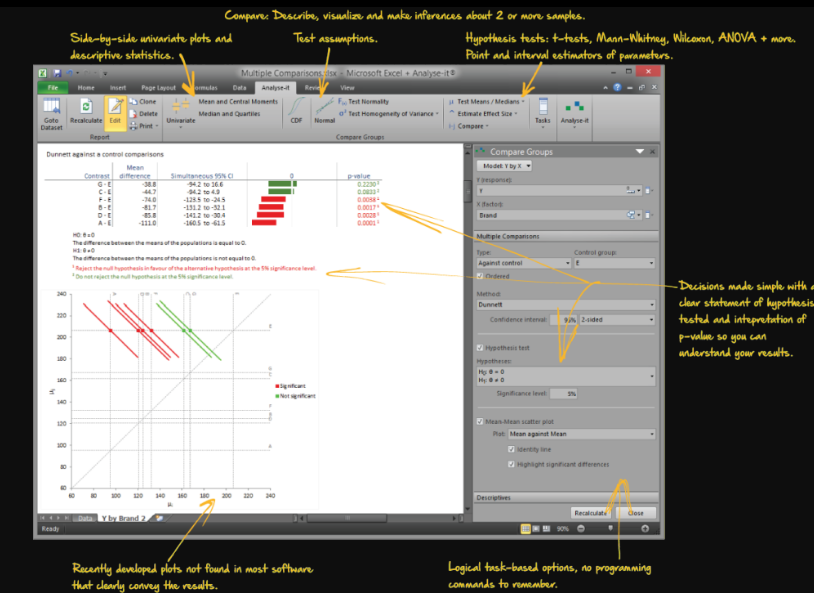 Analyse-it