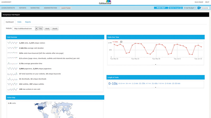 CallidusCloud - Marketing