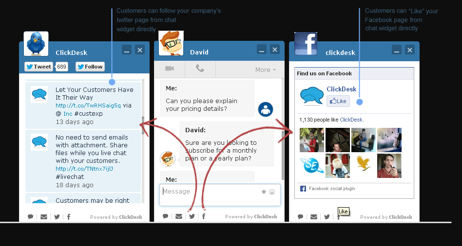 ClickDesk
