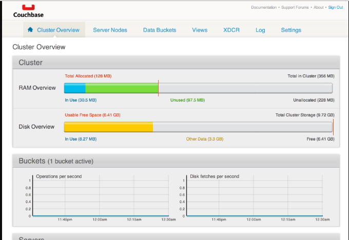 Couchbase Server