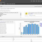 Database Performance Analyzer 4