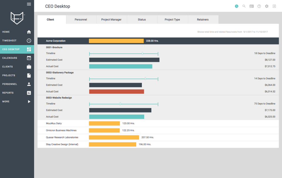 FunctionFox 】Información, Reseñas y Precios  2019 