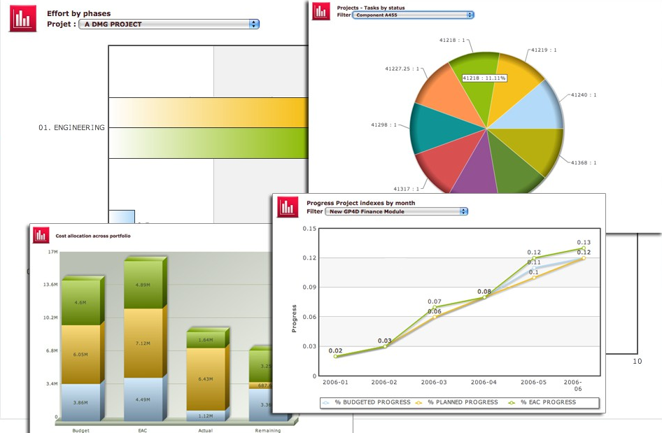 Genius Project 】Información, Reseñas y Precios  2020 