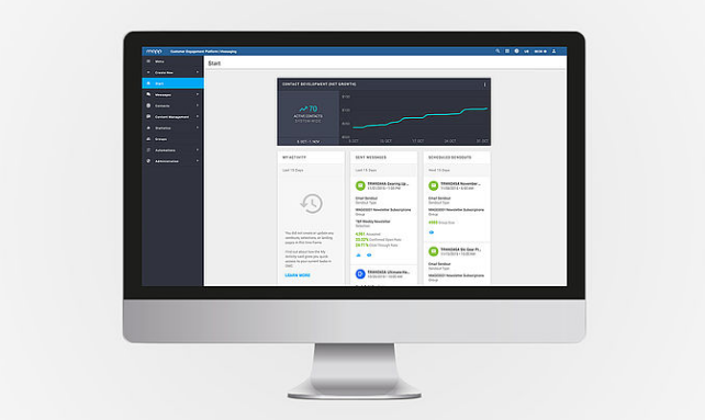 Mapp Digital