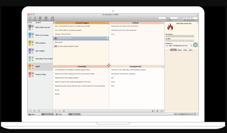 Priority Matrix 】Información, Reseñas y Precios  2020 