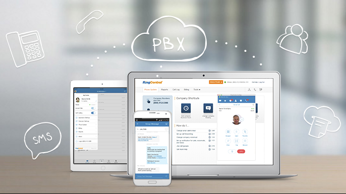 RingCentral Office