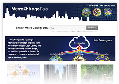 Socrata Open Data Portal