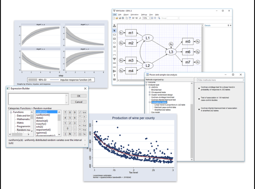 Stata Software