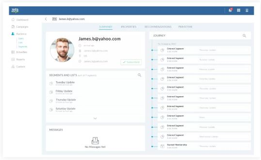ZetaHub