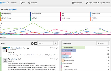 Adobe Social