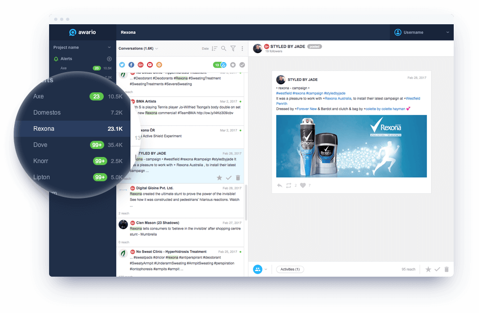 Awario Social Media
