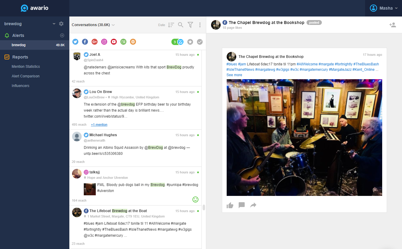 Awario Social Media