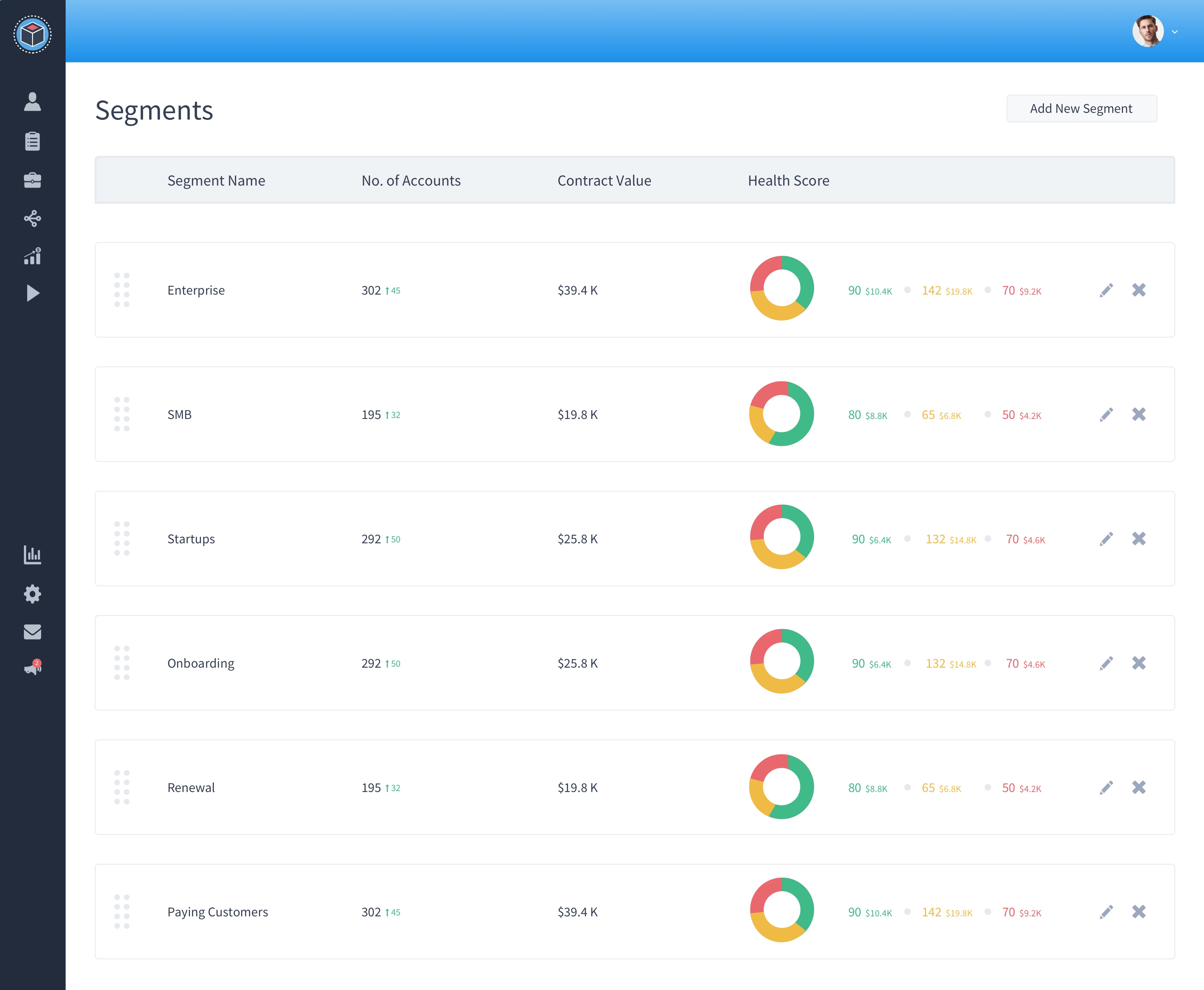 Customer Success Box
