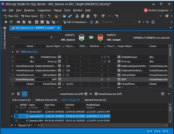 dbForge SQL Server